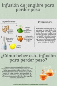 infusión de jengibre para perder peso