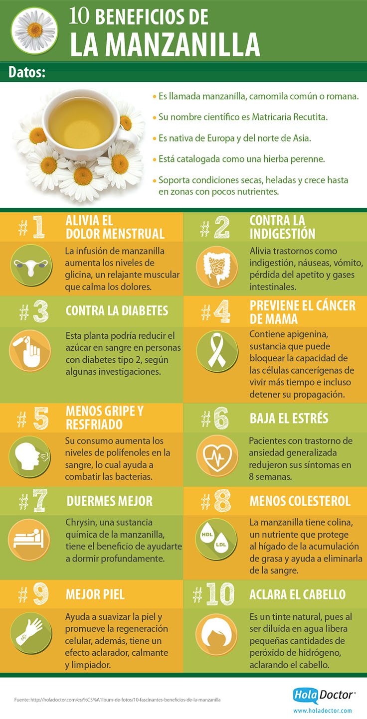 beneficios de la manzanilla
