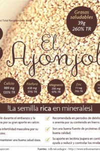 beneficios del ajonjoli