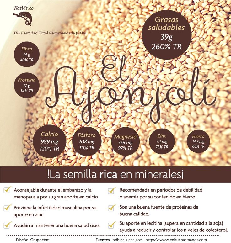 beneficios del ajonjoli