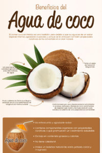 beneficios de tomar agua de coco en ayunas