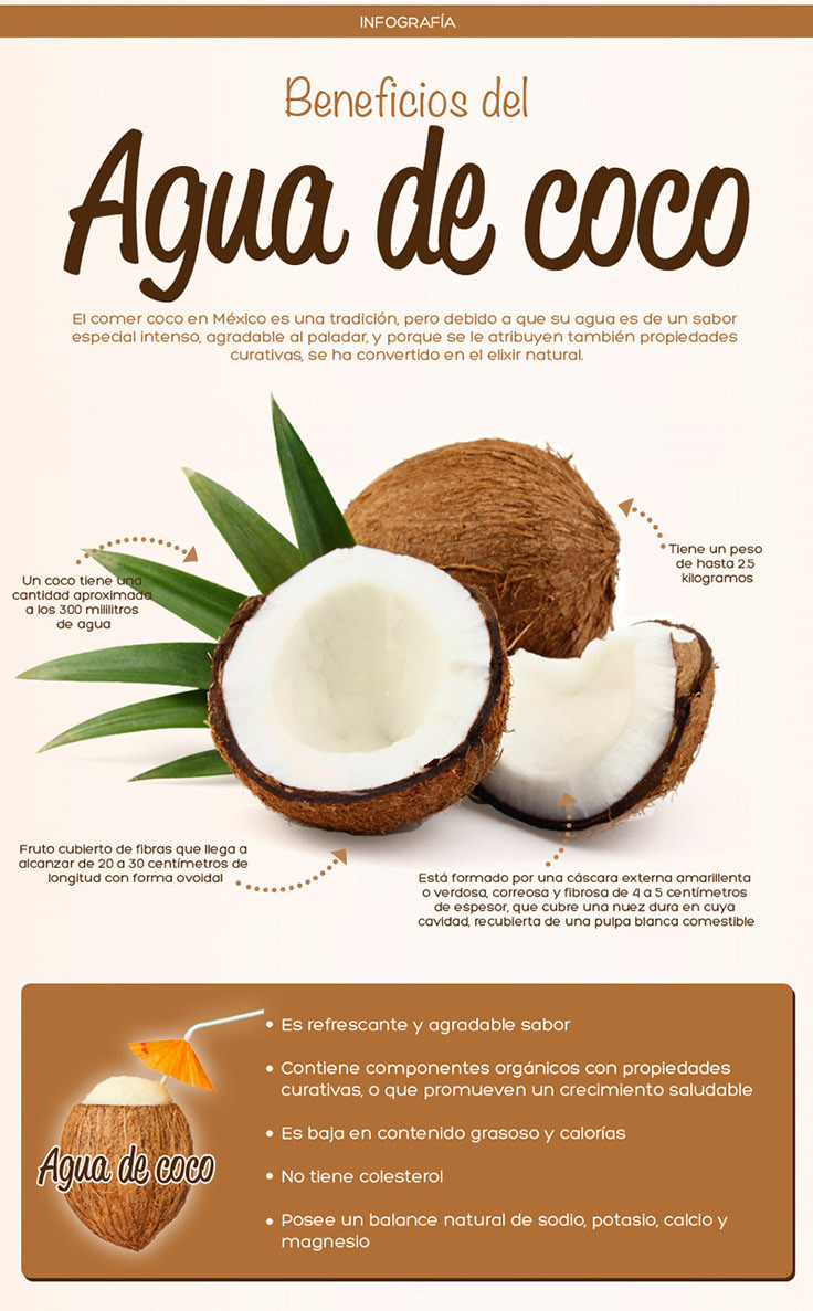 beneficios de tomar agua de coco en ayunas