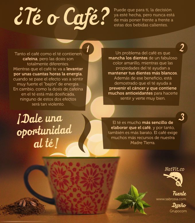 ¿Qué es mejor el café o el té?