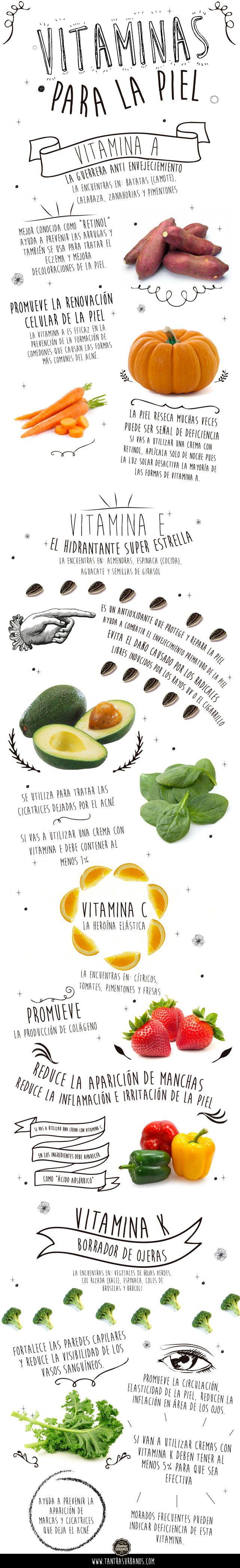 vitaminas para la piel