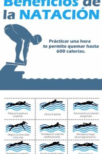 beneficios de la natación