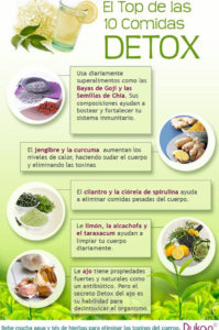 alimentos detox