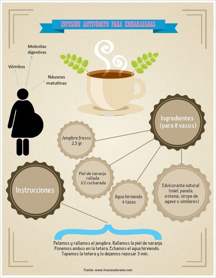 infusión para calmar las nauseas en el embarazo