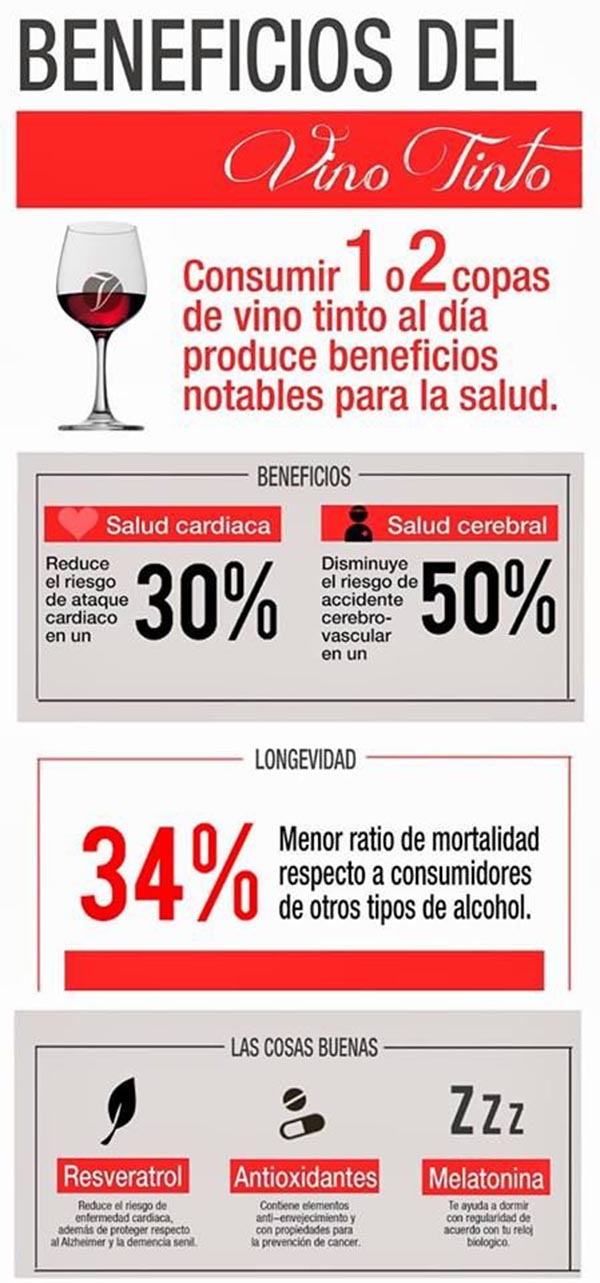 beneficios del vino tinto