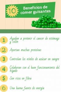 beneficios de comer guisantes verdes