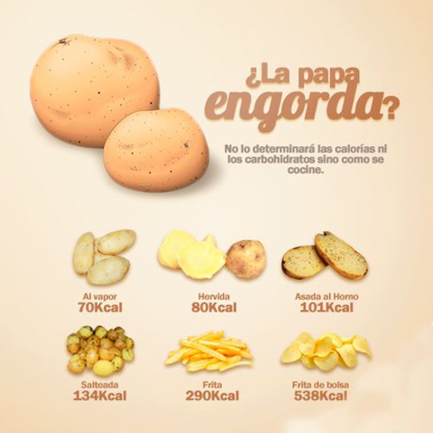 calorías de la patata