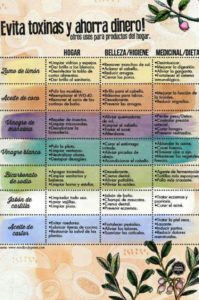 productos naturales