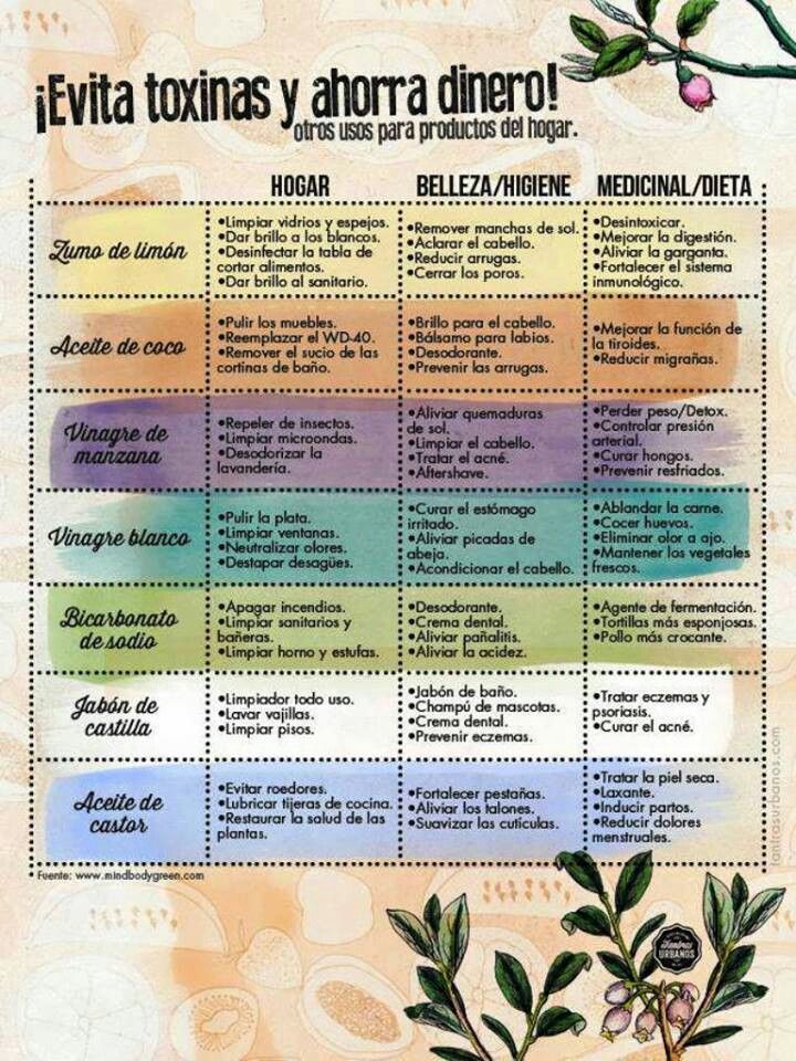 productos naturales