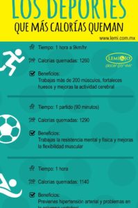 los deportes que más calorías queman