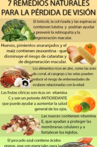 remedios para la pérdida de visión