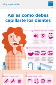 aprende a cepillarte los dientes