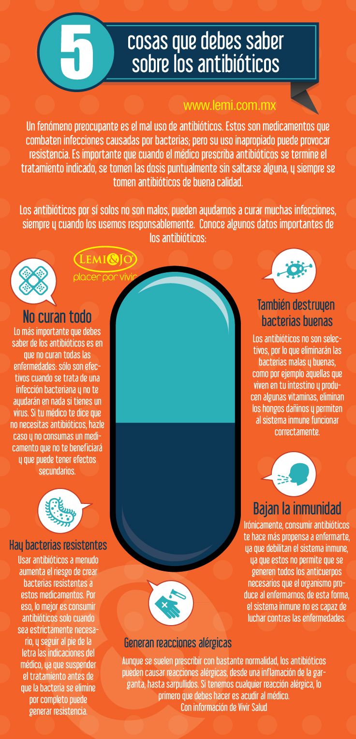 cosas que debes saber sobre los antibióticos