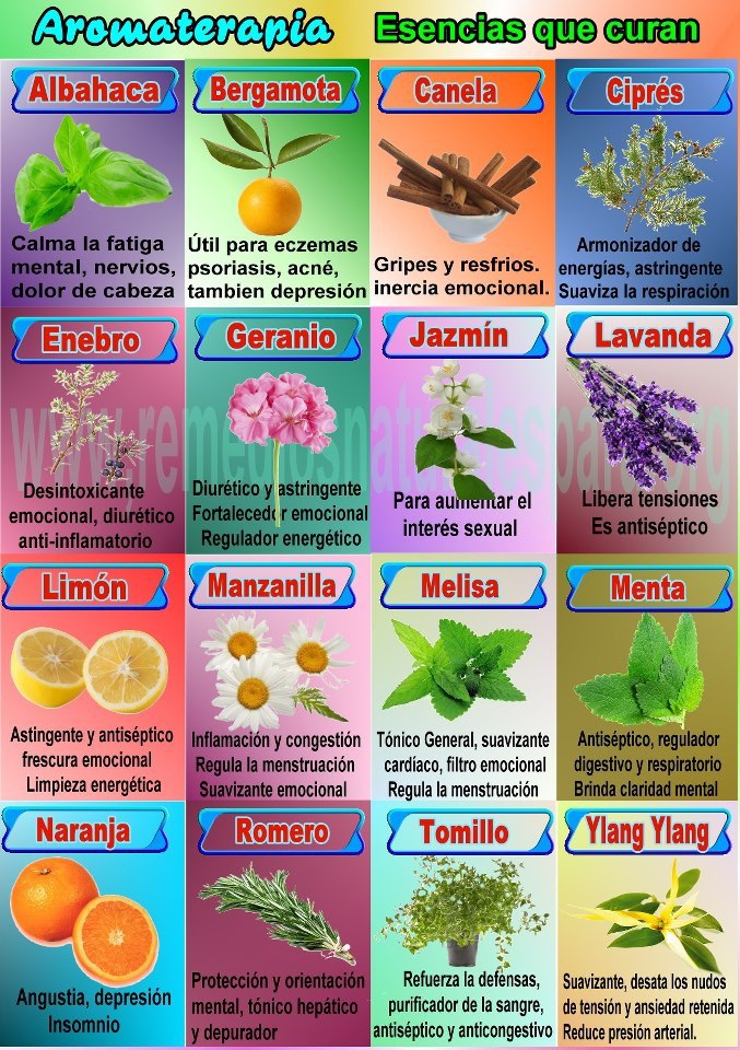 esencias naturales