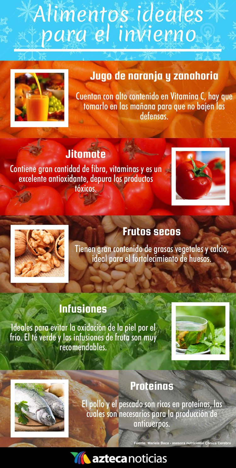 alimentos que deberías consumir en invierno