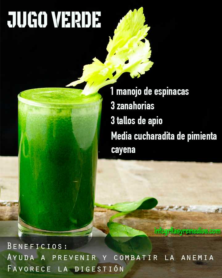 jugo verde para la anemia