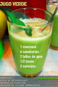 jugo verde para el estreñimiento