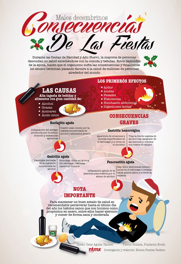 consecuencias de las fiestas para la salud