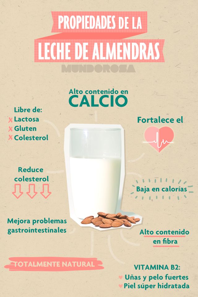 beneficios de la leche de almendras