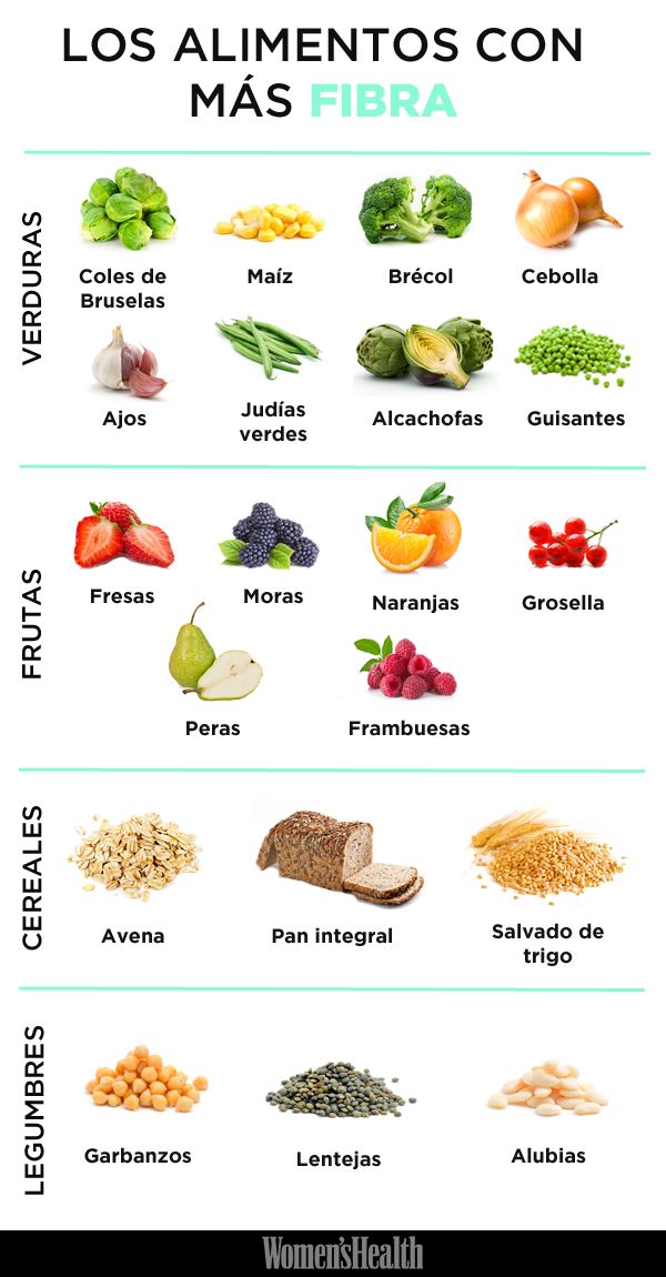 alimentos ricos en fibra