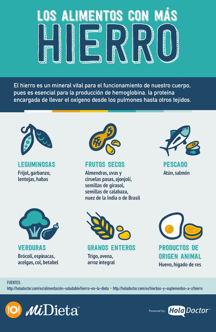 alimentos altos en hierro