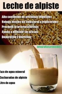 leche de alpiste para adelgazar