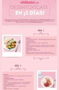dieta desintoxicante 3 días