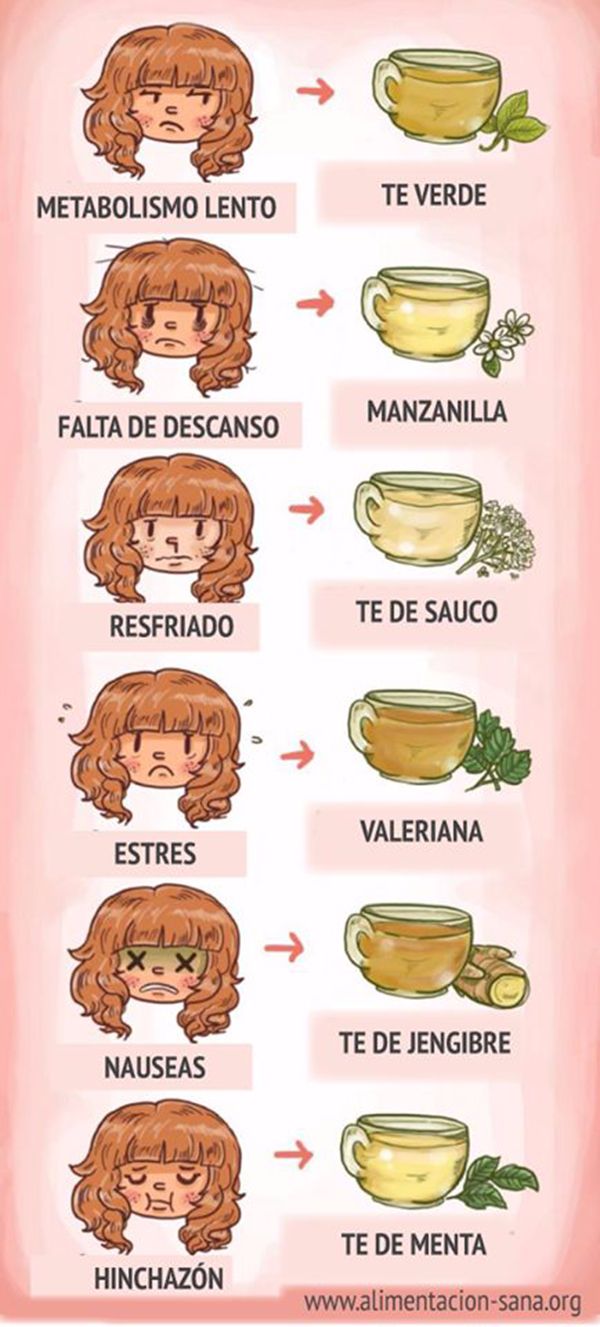 Una infusión para cada condición