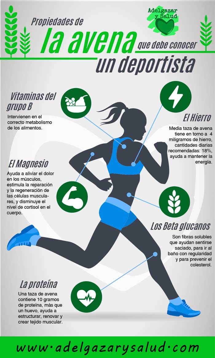 Beneficios de la avena para deportistas