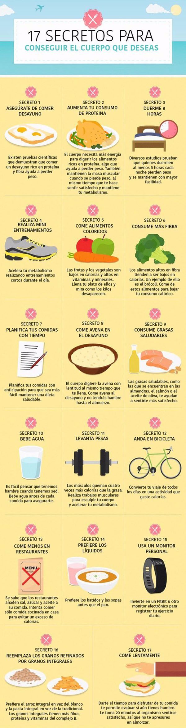 secretos para conseguir el cuerpo perfecto