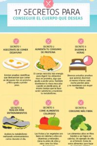 secretos para conseguir el cuerpo perfecto