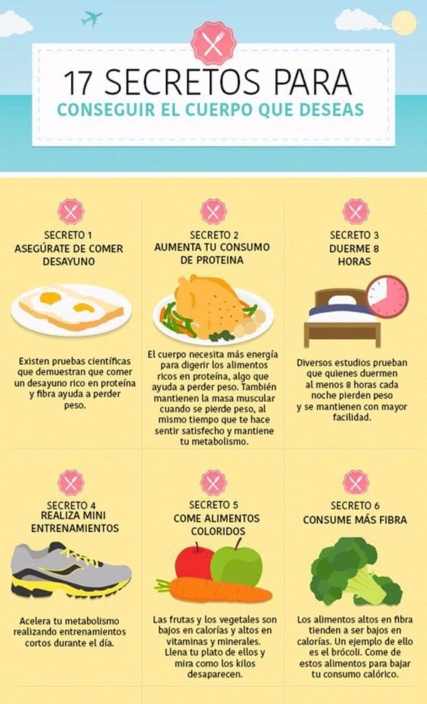 Menu para adelgazar 10 kilos mes