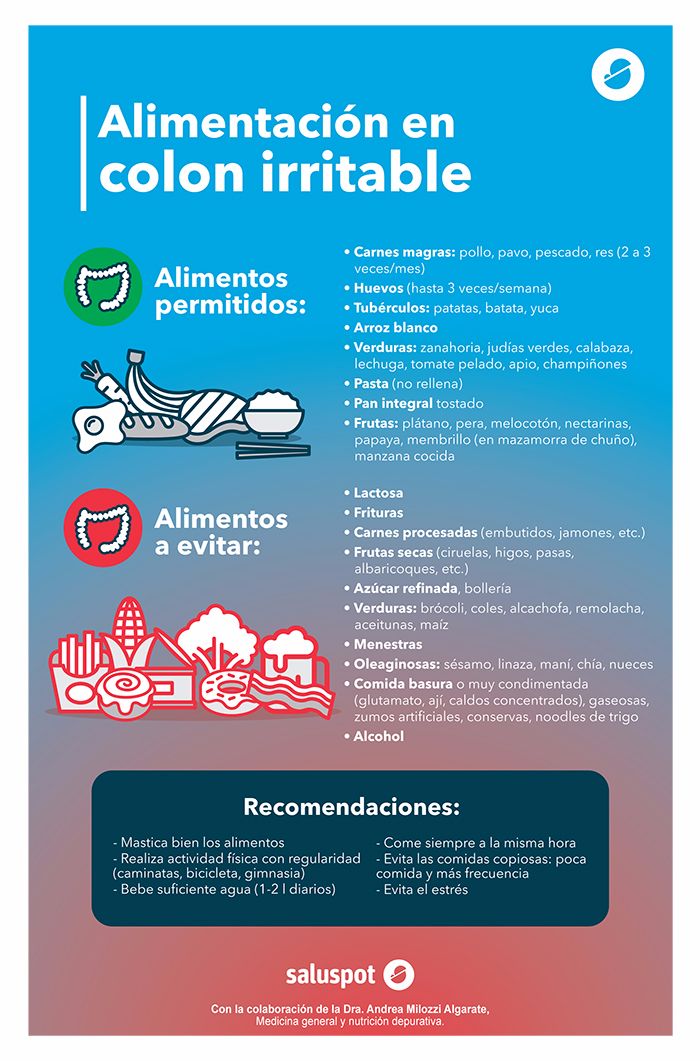 alimentos colon irritable