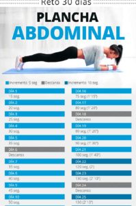 plancha abdominal