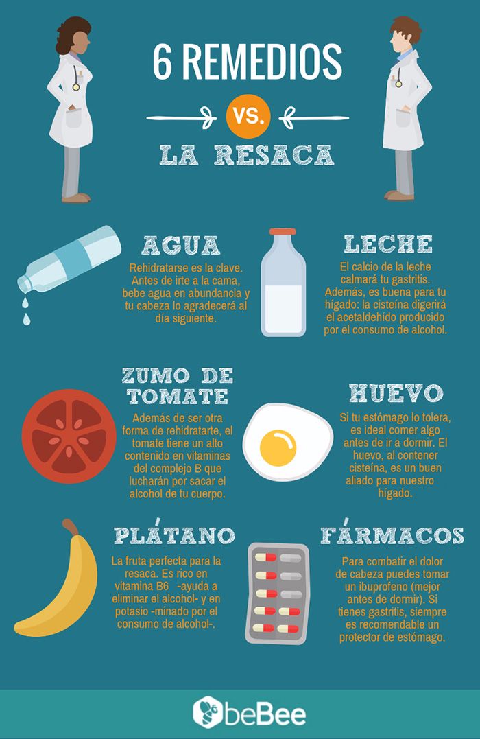 remedios para la resaca