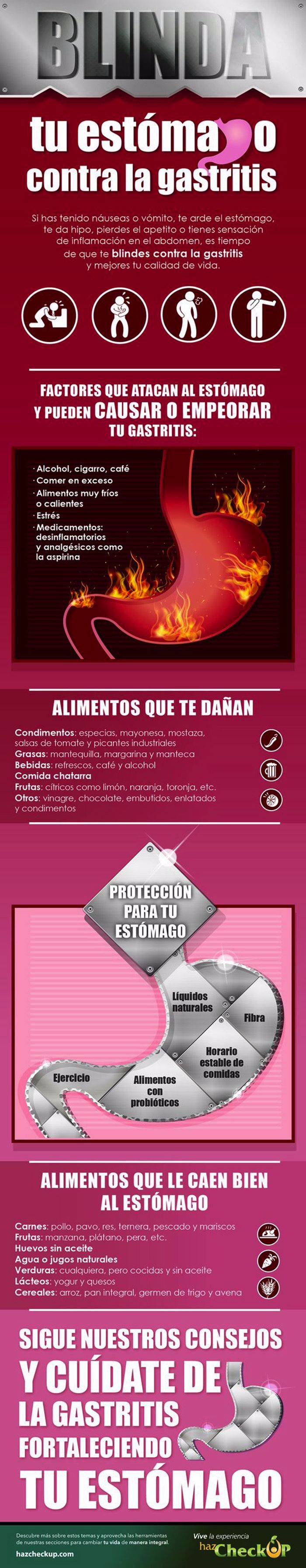 infografía de la gastritis con síntomas y remedios