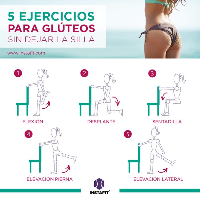 ejercicios para glúteos que se pueden realizar con una silla