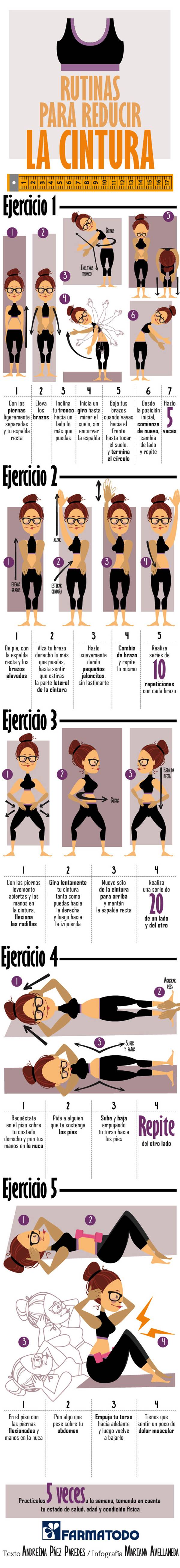 ejercicios para reducir la cintura