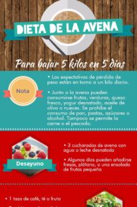 dieta de la avena para adelgazar