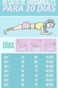 Desafío de abdominales para 30 días