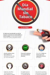 los efectos del tabaco en la salud