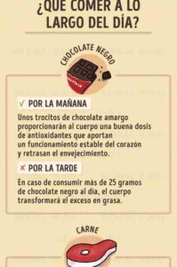 cómo comer sano eligiendo los alimentos adecuados