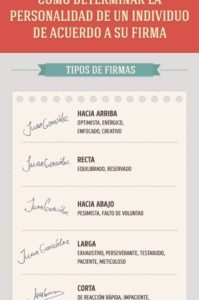 grafología en infografía