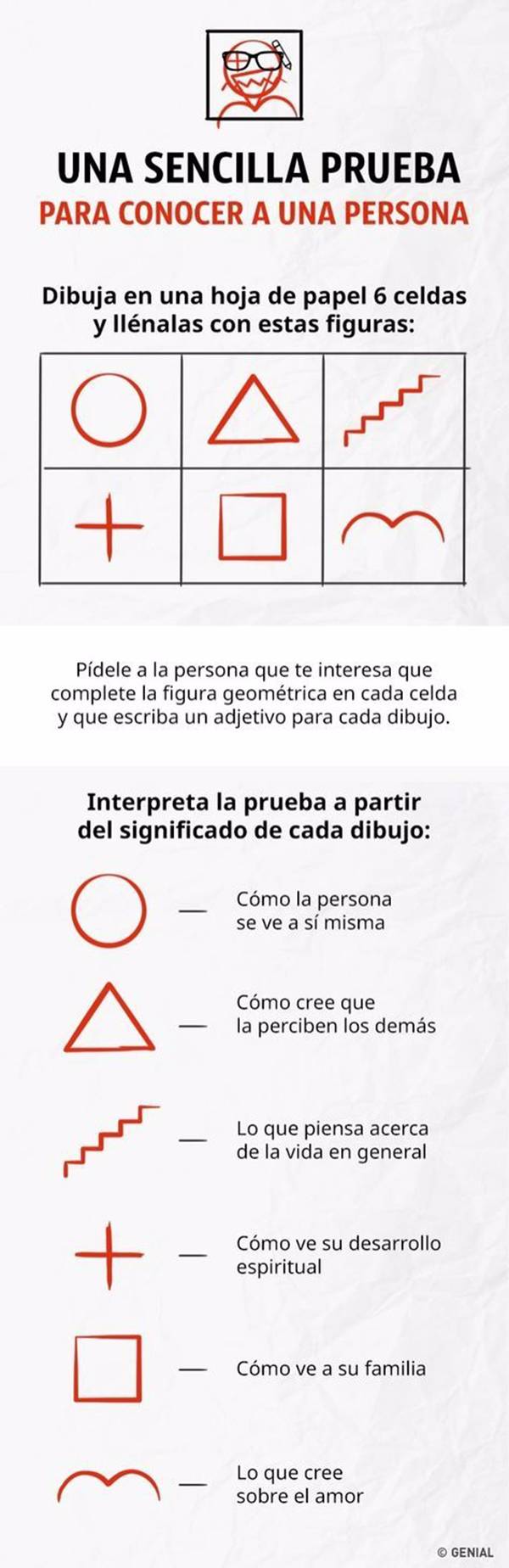 test de personalidad para conocer a una persona