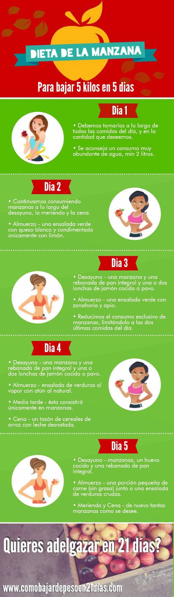 dieta de la manzana en 5 días