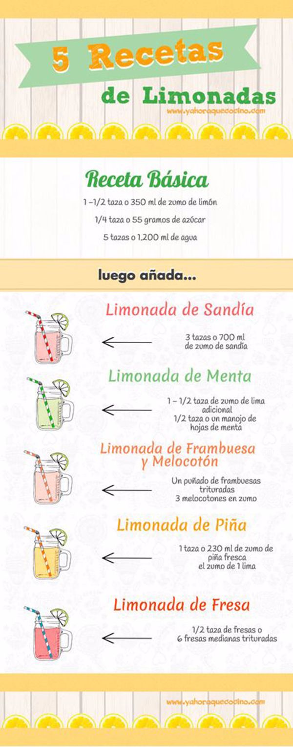 recetas de limonada casera