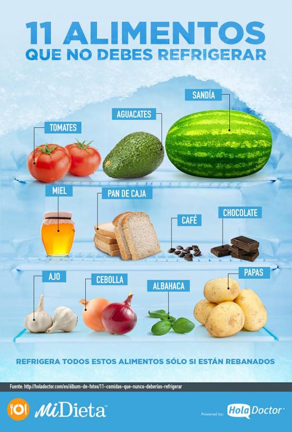 alimentos que no debes refrigerar